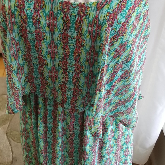 URBAN LOVE 💘 SUNDRESS - Picture 2 of 8